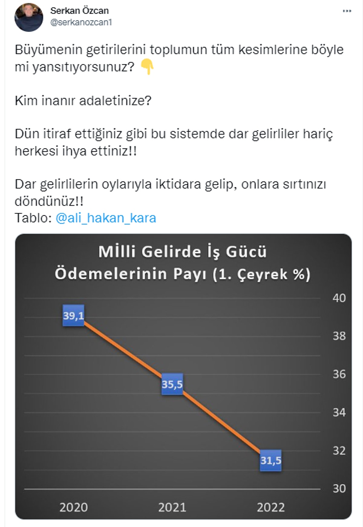 Bakan Nebati Enflasyon Karşısında Alım Gücünü Korumaya Çabalıyoruz