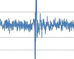 Lice'de Korkutan Deprem