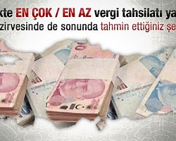 2012'nin İlk 4 Ayında En Çok Vergi Tahsili Yapılan İller