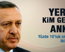 Erdoğan'ın Yerine Kim Geçsin Anketi