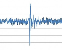 Yunanistan’da 4.5 Büyüklüğünde Bir Deprem Meydana Geldi