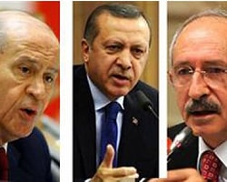 Ak Parti-CHP Farkı İlk Kez 30 Puan
