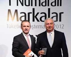 Avm'lerde En Beğenilen Markalar Belirlendi!!!