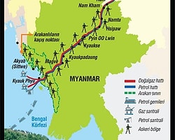 Arakan Değil Parakan!
