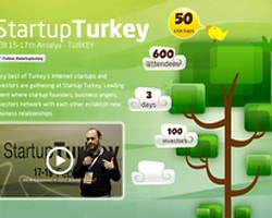 Startup Turkey 15-17 Şubat Tarihlerinde Antalya'da!