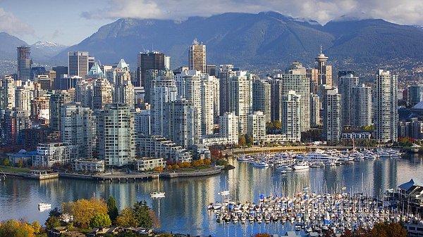 Vancouver-Canada