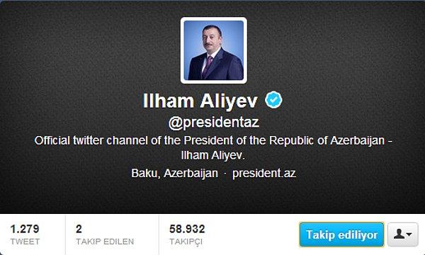 Azerbaycan Cumhuriyeti Cumhurbaşkanı (Başbakan Artur Rasizade twitter kullanmıyor)