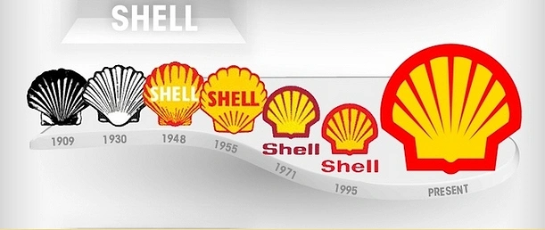 SHELL