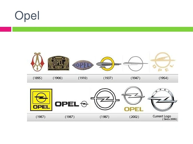OPEL