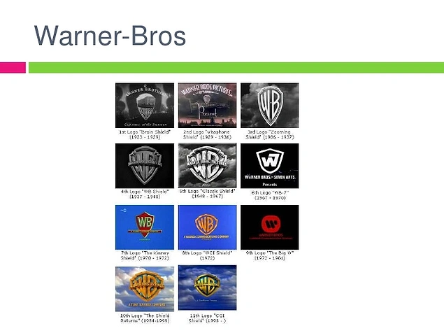 WARNER BROS PICTURES