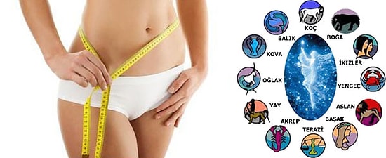 Burcunuza Göre 3 Günlük Diyet Menüsü