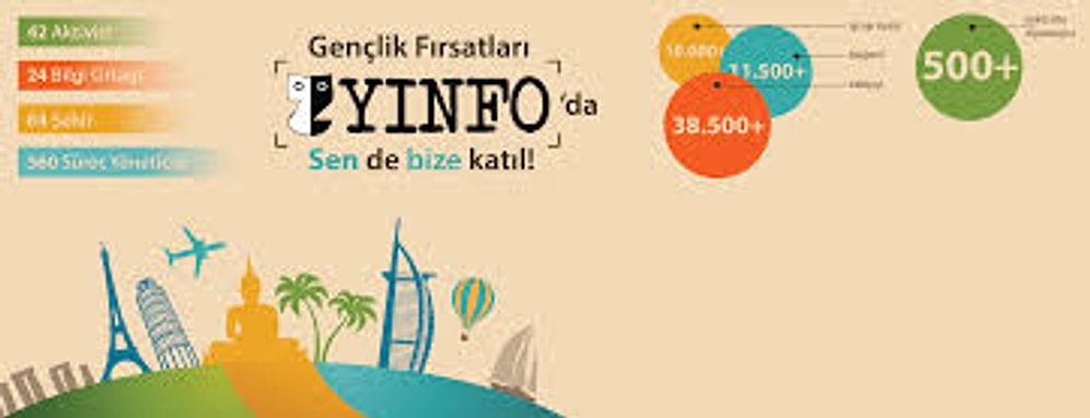 10 Soruda YINFO Gençlik Merkezi