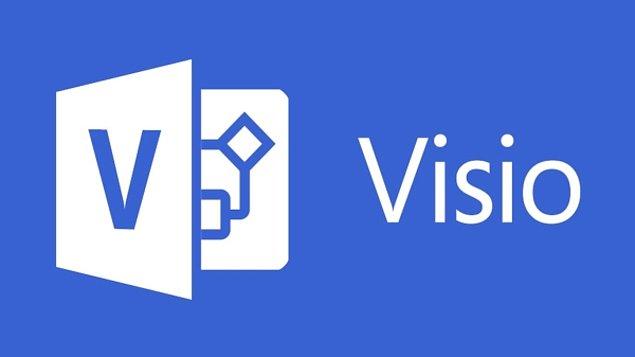 21. Microsoft Visio'yu satın aldı, 1.3 Milyar $, 2000