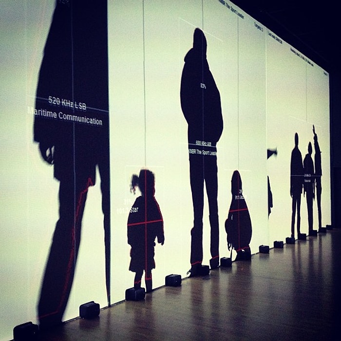 Girişimci Adaylarının Takip Etmesi Gereken 20 Kişisel Blog