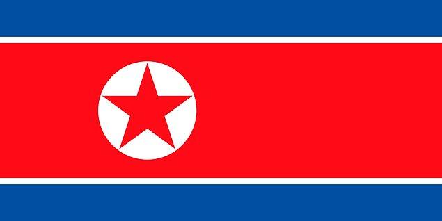 Kuzey Kore (Resmi Adı:Kore Demokratik Halk Cumhuriyeti)