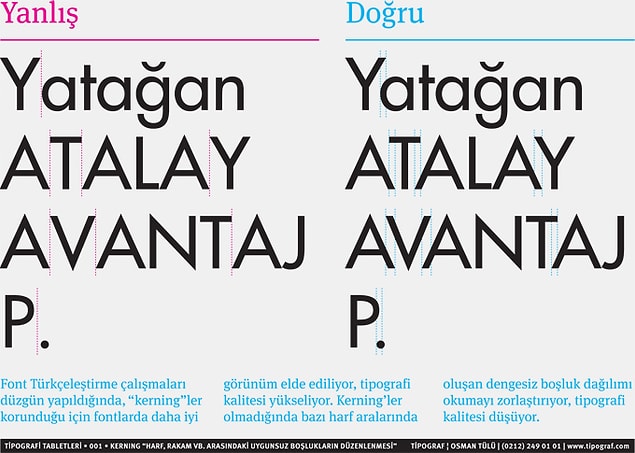 3. "Espas aralığı nedir, nasıl olmalıdır?" Bunu biliyorsanız,
