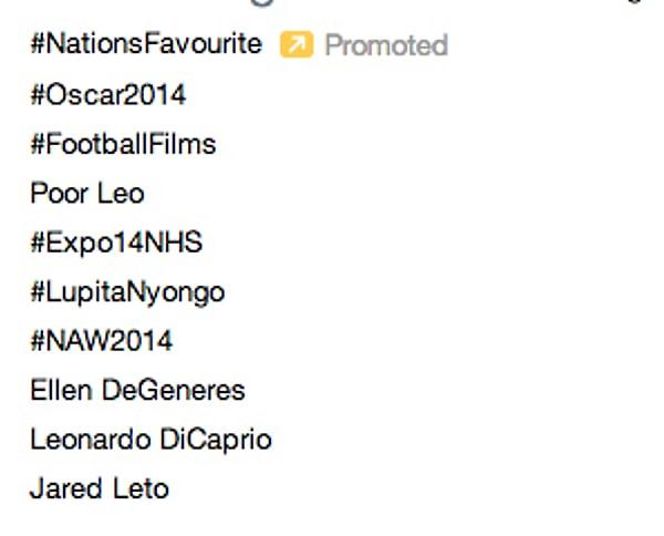 "Zavallı Leo" ve "Leonardo Dicaprio" yine Dünya çapında Trending Topic oldu.