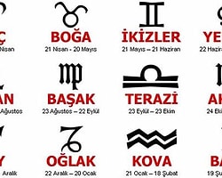 Burçlara Göre Karakter Analizi