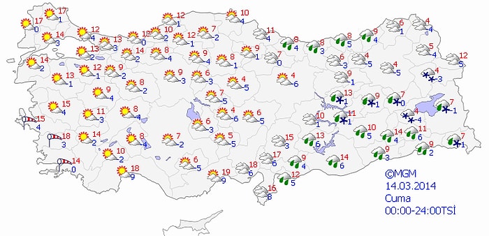 Bugün Hava Nasıl Olacak?