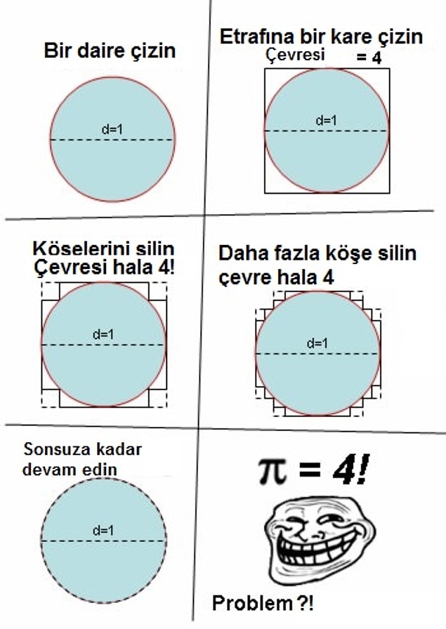 16. Bonus 2: Pi 4 olsa daha kolay olmaz mıydı?