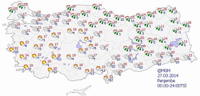 Bugün Hava Nasıl Olacak?