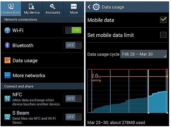 12. Paket aşımı mağduru olmamak için ne kadar data kullandığınızı takip edin