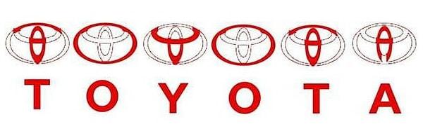 25. Toyota logosunu, T O Y O T A harflerinin birleşiminden oluşur.