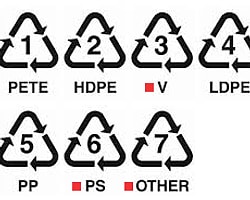 Plastik Türlerine Dikkat!