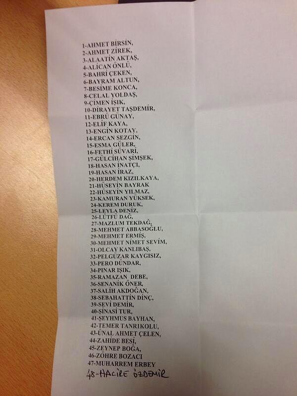 Avukat Nahit Eren ‘in Twitter’dan duyurduğu tahliye olan isimlerin listesi şöyle: