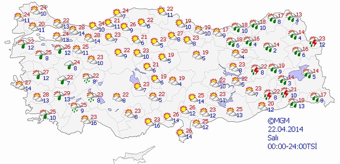 Bugün Hava Nasıl Olacak?