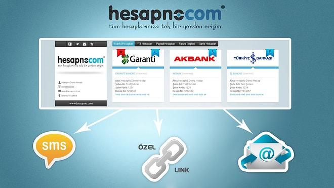 Hesapno.com - Hesap Bilgileri Sayfanız