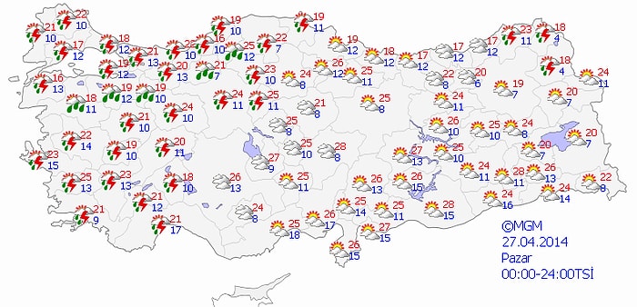 Bugün Hava Nasıl Olacak?