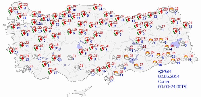 Bugün Hava Nasıl Olacak?