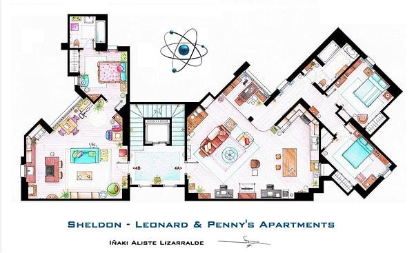 The Big Bang Theory: Sheldon-Leonard ile Penny'nin Evi