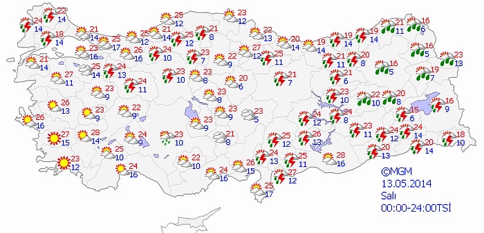 Bugün Hava Nasıl Olacak?