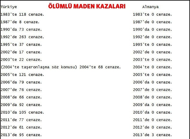 12. 2014 Türkiye'si 2014 Almanya'sı, Fransa'sı, İngiltere'si ile kıyaslanabilecek durumda olmalıydı