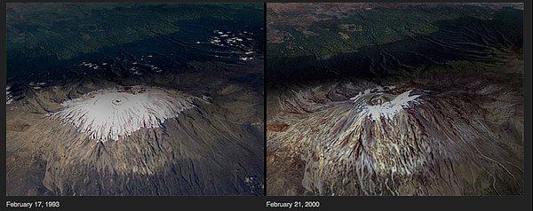 13. Öncesi ve sonrası görüntüleri ile Kilimanjaro Dağı'ndaki (Tanzanya) buz örtüsünün azalışını göstermektedir.