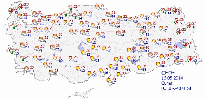 Bugün Hava Nasıl Olacak?