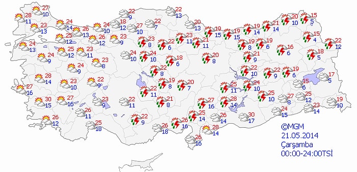 Bugün Hava Nasıl Olacak?