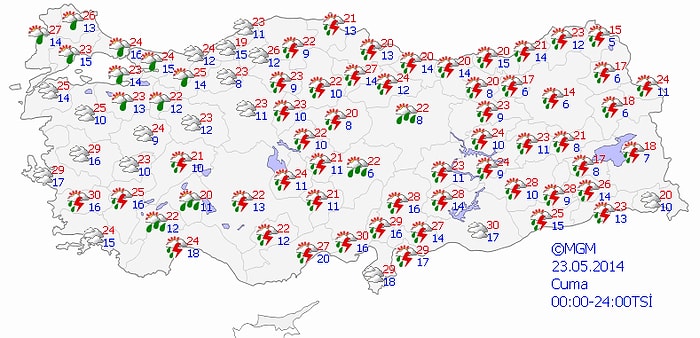 Bugün Hava Nasıl Olacak?