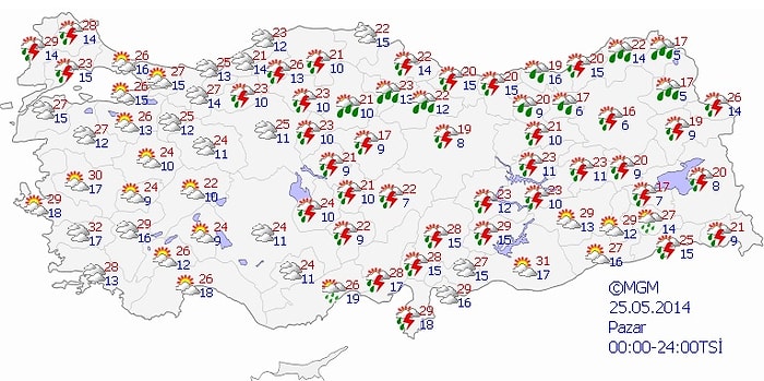 Bugün Hava Nasıl Olacak?