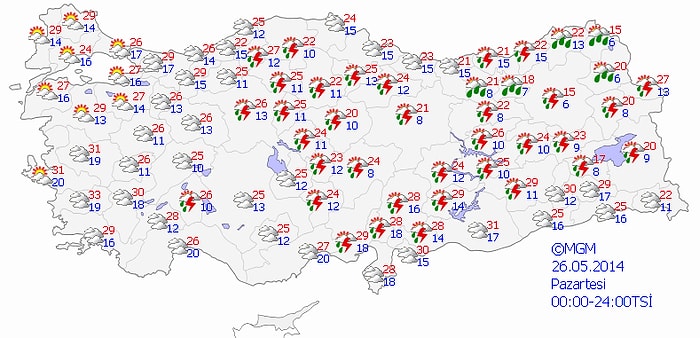 Bugün Hava Nasıl Olacak?