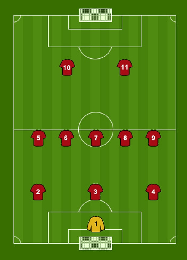 3-5-2