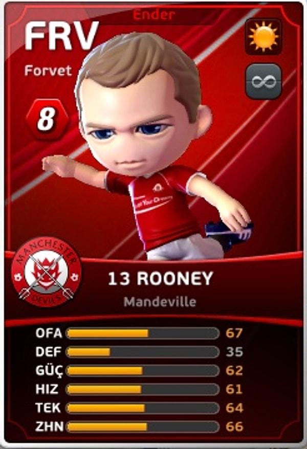 8. İngiltere’den Rooney
