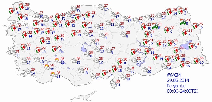 Bugün Hava Nasıl Olacak?