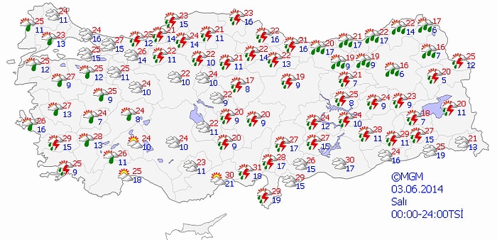 Bugün Hava Nasıl Olacak?