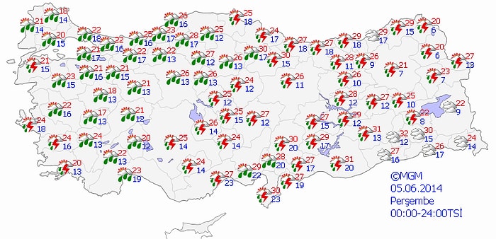 Kuvvetli Yağışa ve Kuvvetli Rüzgara Dikkat!