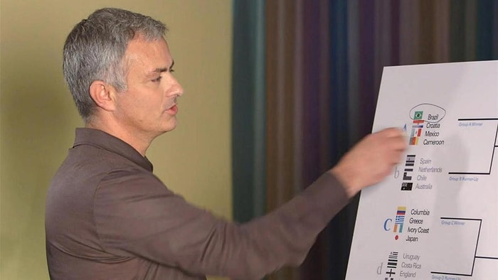 Mourinho'ya Göre Portekiz ve İngiltere Final Oynayacak