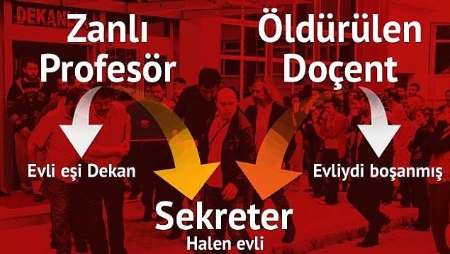 3. İbretlik: Evlerden ırak cinayet