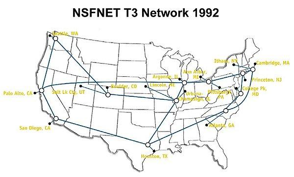 5. 1992: NSFNET, İlk Internet omurgası